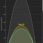 Screenshot_20190303-165210_Wifi Analyzer