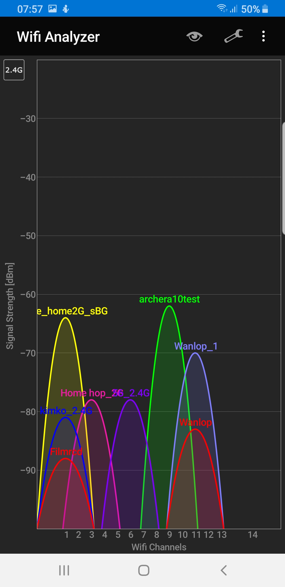 best wifi analyzers best wifi analyzers