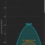 Screenshot_20190403-074709_Wifi Analyzer
