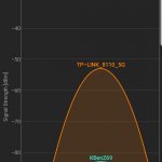 Screenshot_20190403-074948_Wifi Analyzer