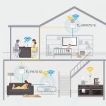 TL-WPA7510-KIT-2