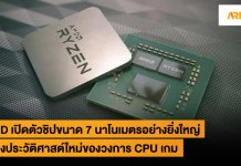 AMD