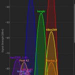 Screenshot_20190607-081049_Wifi Analyzer