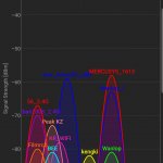 Screenshot_20190607-081532_Wifi Analyzer