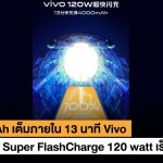 VIVO-FAST