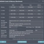 AIDA64 Cache & Memory