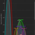 Screenshot_20190701-020447_Wifi Analyzer