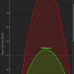 Screenshot_20190701-020707_Wifi Analyzer