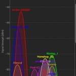 Screenshot_20190701-020913_Wifi Analyzer