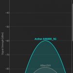 Screenshot_20190701-020934_Wifi Analyzer