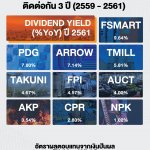 TMILL ปลื้ม รมต.คลัง เยี่ยมชมบูธ 3