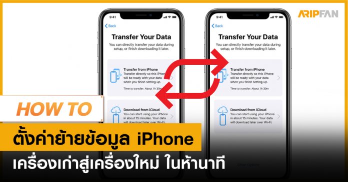 ย้ายข้อมูลไอโฟน