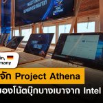 INTEL AN