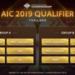 AIC 2019 (2)