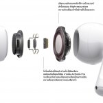 AirPods 1 2019