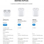 AirPods 3 2019