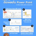 HOWTO-CUT-AUDIO-PPT