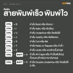 Keyboard4
