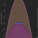 Screenshot_20191003-102814_Wifi Analyzer