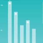 Screenshot_20191020-174743_Fitbit