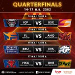 1_AIC 2019_Quaterfinals