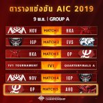 4_AIC 2019_Group Stage