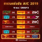 5_AIC 2019_Group Stage