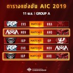 6_AIC 2019_Group Stage