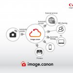 image.canon_01