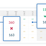 SiteMinder Insights_3_rate parity