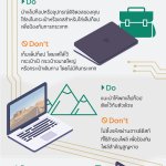 WD_Infographic_MyPassport_121719_TH-1