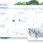 work.com device with Tableau