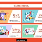 02_shopee e-learning