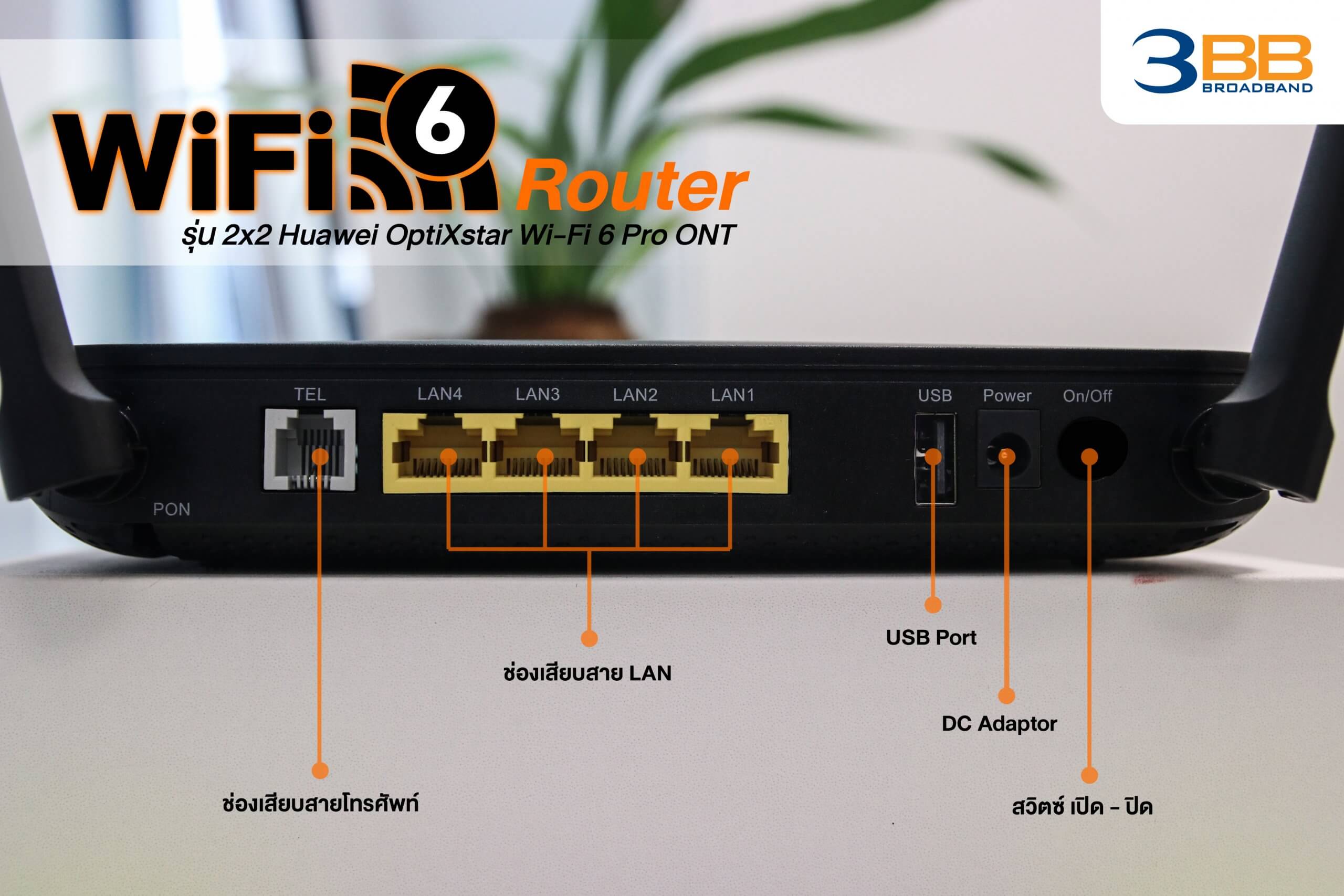 Unbox Your Router Unbox WiFi6 ใหม่ ความแรงจัดเต็มระดับ Giga ที่ลูกค้า 3BB คู่ควร - techhub