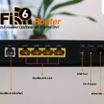 4-Port หลัง Router (สีดำ)