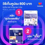 Lazada Men’s Festival_How to collect vouchers