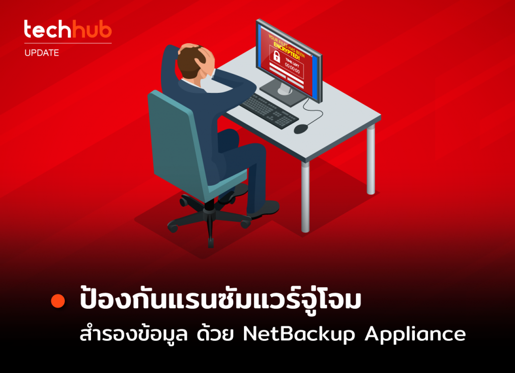 แนวทางการป้องกันการโจมตีจากแรนซัมแวร์ด้วย NetBackup Appliance