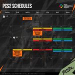 PCS2 Schedules