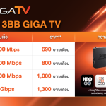 3BB-GIGATV_Pic-6