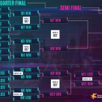 AIC2020-playofff-brackets-wlogo