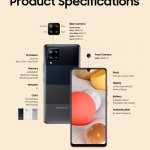 Galaxy_A42-5G_product_specifications