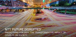 FUTURE DISRUPTED ปี 2021