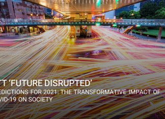 FUTURE DISRUPTED ปี 2021