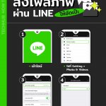 ส่งไฟล์ภาพ ผ่าน Line ยังไงให้ชัด?