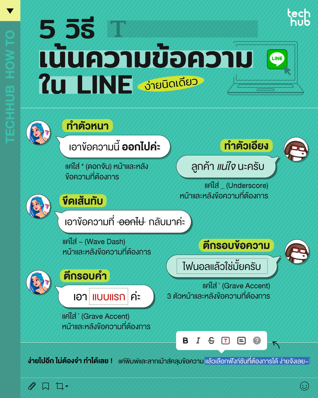 วิธีเน้นข้อความในไลน์บนคอม 