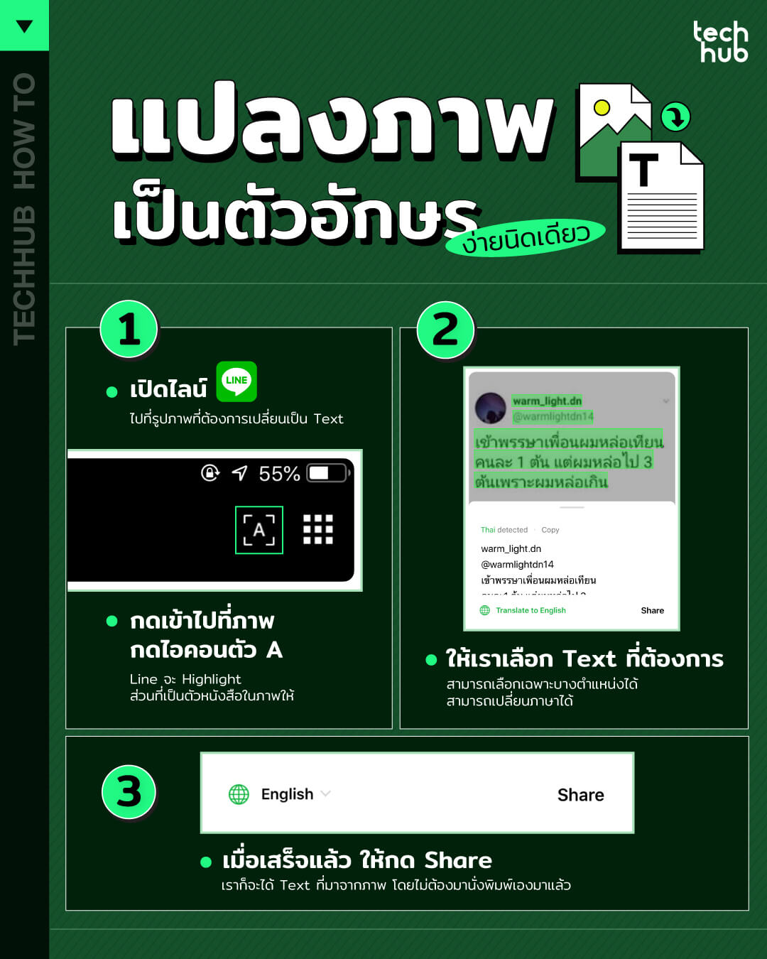 แปลงภาพเป็นตัวอักษรง่ายนิดเดียว