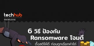 6 วิธีป้องกัน Ransomware โจมตี ตั้งสติให้ดีก่อนถูกเรียกค่าไถ่