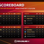 Scoreboard_FIFA eContinental Cup 2020