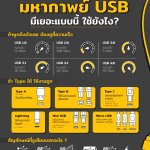 มหากาพย์ USB มีเยอะแบบนี้ ใช้ยังไง?