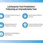Enterprise Tech Predictions Following an Unpredictable Year